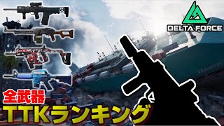 【Delta Force】全武器中最速TTKランキング！キルタイム最速武器は？グローバルオープンベータVer【PC/DeltaForce/デルタフォース/アデル】