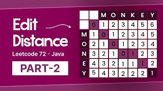 Edit Distance - Leetcode 72 - Part 2 - Java