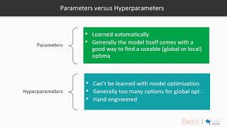 Build Predictive Models with Machine Learn & Python:What Does it Mean to Tune Model?|packtpub.com
