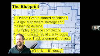 The Alignment Blueprint