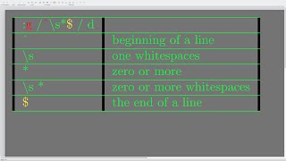 Vim Delete empty lines in 1 minute