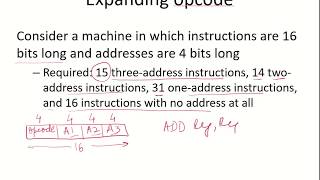 CO23 - ISA - Expanding opcodes