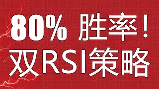 通过2个RSI 组合和特殊设置获得TradingView最准确的买卖信号！