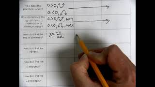 A2T 1B 3b Review of three quadratic forms