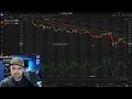 how to make $550 per day swing trading stocks 2025