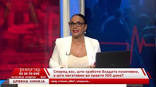 Што позитивно, а што негативно сработи Владата во првите 100 денови?