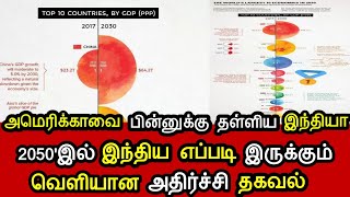 அமெரிக்காவை பின்னுக்கு தள்ளிய இந்திய ! 2050'இல் இந்திய எப்படி இருக்கும் தெரியுமா ?அதிர்ச்சி தகவல் !