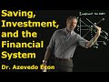 Chapter 26: Saving, Investment and the Financial System