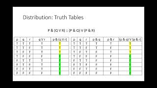 3.3.6 Rule 13 Distribution
