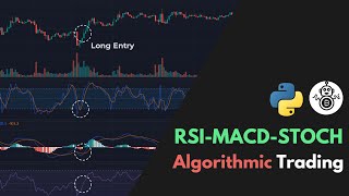 Maximize Crypto Trades: Backtest RSI, MACD \u0026 Stochastic with Freqtrade