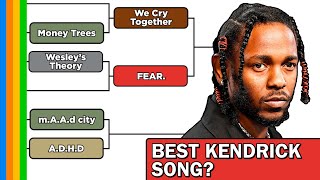 Our Kendrick Lamar Song Bracket