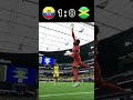 Ecuador VS Jamaica 2024 Copa America Highlights #youtube #shorts #football