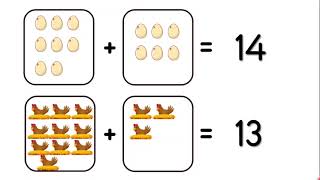 1. Sınıf Matematik - Toplama İşlemi 1 (1-20)