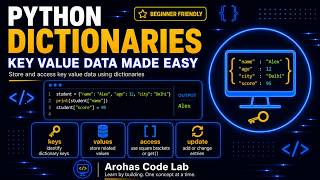 Python Dictionaries - Key Value Data Made Easy