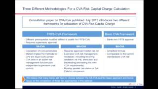 Quantifi and d-fine Webinar: Impact of the New CVA Risk Capital Charge