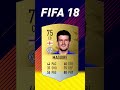 Harry Maguire - FIFA Evolution (FIFA 12 - FIFA 23) #harrymaguire #maguirefifaevolution #fifa23