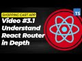 Comprehensive Guide to React Router | BrowserRouter, HashRouter, MemoryRouter, Hooks, and More