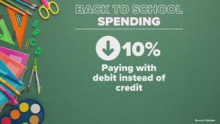 Consulting firm predicts first decline in back-to-school spending in 10 years