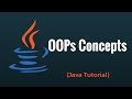 What is Object Oriented Programming? OOPS Concepts in Java
