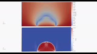 Lattice Boltzmann Method: Multiphase Droplet Evaporation on Heated Surface