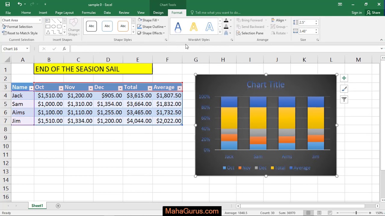 How To Create A 2D Column Chart In Excel- Create A 2D Column Chart In ...