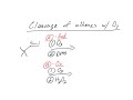 CHM 251 Unit 3 2017 Review Rxn Organized by Products