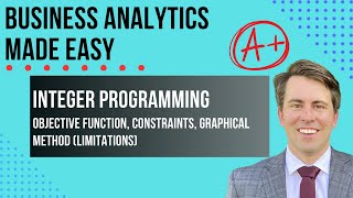 Integer Programming: Learn the Basics (Quickly!)