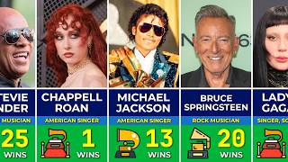 These Artists Won the MOST Grammys Ever 🤯