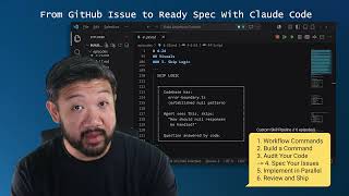 From GitHub Issue to Ready Spec With Claude Code