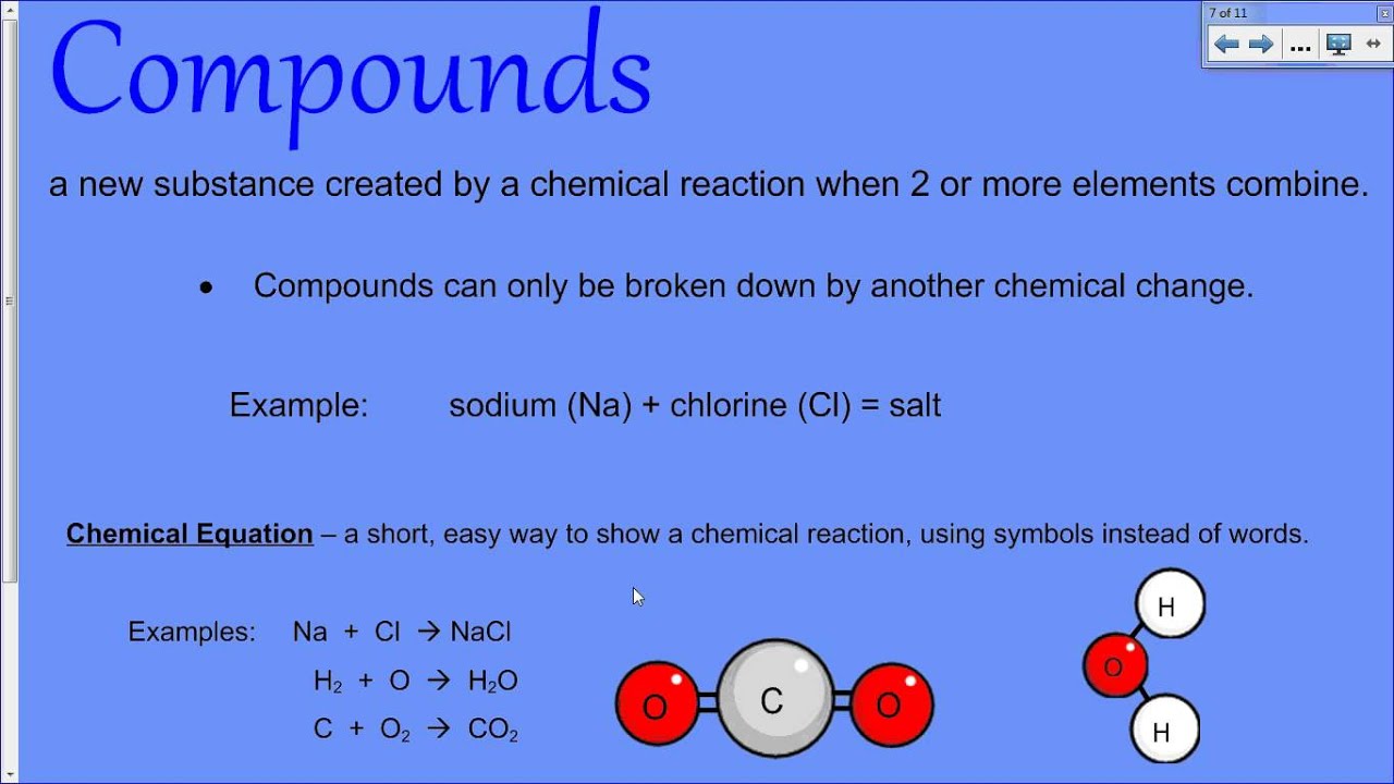 Elements And Compounds Lesson Youtube