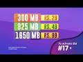 mobitel data loan english