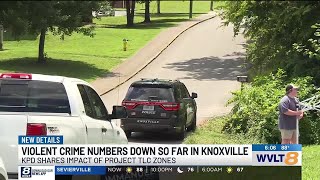 Violent crime numbers continue to drop in Knoxville compared to 2024