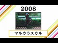 【覚え歌】「千本桜」で中山グランドジャンプ歴代優勝馬 歌ってみた