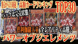 【遊戯王】倶利伽羅天童が一気に大高騰！パックの完売状態のパワーオブジエレメンツ発売から2日経過後の高額カードランキングTOP30！