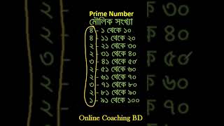 ১-১০০ পর্যন্ত কতগুলি মৌলিক সংখ্যা আছে, তা বের করার চমৎকার উপায়। #shorts