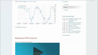 Uge 16 markedsopdatering