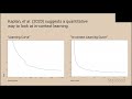 Stanford CS25: V1 I Transformer Circuits, Induction Heads, In-Context Learning