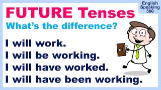 Let's compare FUTURE VERB TENSES in ENGLISH Simple / Progressive / Perfect / Perfect Progressive