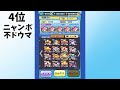 ぷにぷに ｢ぶっ壊れキャラ揃い uz蛇炎は何位だ？｣エンマ最強ランキング！ イベ攻略・周回・スコアタ総合評価 【8周年イベント・妖怪ウォッチぷにぷに】 1502