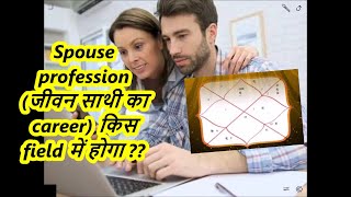 Spouse profession (जीवन साथी का career) किस field में होगा ??