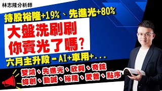 理周TV-20230601 盤後-林志隆 股動人生／持股裕隆+19%、先進光+80%大盤洗刷刷你賣光了嗎?六月主升段－AI+車用+...雙鴻、先進光、欣興、奇鋐、緯創、勤誠、裕隆、愛普、點序...