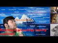 pt.1 reacting to the archeology iceberg by try the explainer