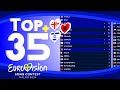 Eurovision 2024 | Voting Simulation | Your Top 35 (New:🇦🇱🇬🇪🇮🇱)