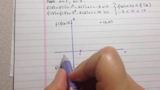 IVT Example 1
