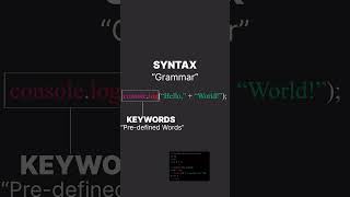 Short #1: Introduction to Programming (in Nepali), Syntax & Keywords #shorts