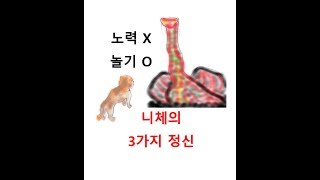 노력하지 말고 놀아라 feat. 니체