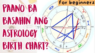 PAANO BASAHIN ANG BIRTH CHART MO SA ASTROLOGY? | BEGINNER LEVEL ASTROLOGY READING | PHILIPPINES