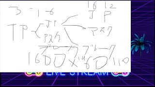 ひろくんの天皇賞(春) ペイント予想 (2023/04/29)