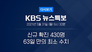 [풀영상] 코로나19 통합뉴스룸 : 美 얀센 백신 100만 명분 5일 도착 – 2021년 5월 31일(수) 09:30~ / KBS