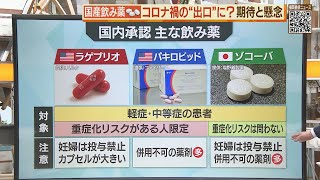 “コロナをKO”？国産の新薬で私たちの生活はどう変わる？【シリタカ！】